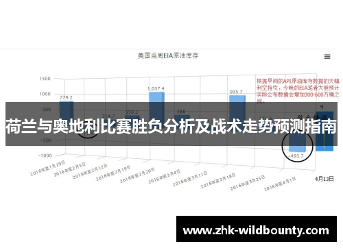 荷兰与奥地利比赛胜负分析及战术走势预测指南
