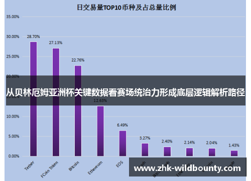 从贝林厄姆亚洲杯关键数据看赛场统治力形成底层逻辑解析路径