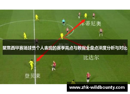 聚焦西甲赛场球员个人表现的赛季亮点与数据全盘点深度分析与对比