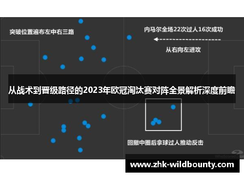 从战术到晋级路径的2023年欧冠淘汰赛对阵全景解析深度前瞻