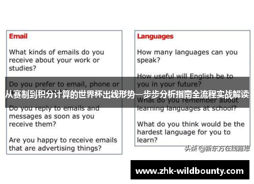 从赛制到积分计算的世界杯出线形势一步步分析指南全流程实战解读