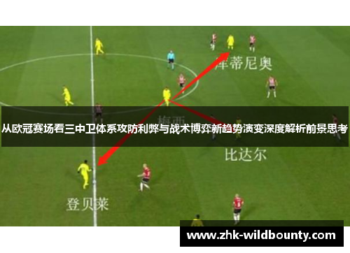 从欧冠赛场看三中卫体系攻防利弊与战术博弈新趋势演变深度解析前景思考